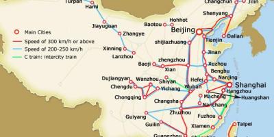 Šangaj je brzi vlak karta